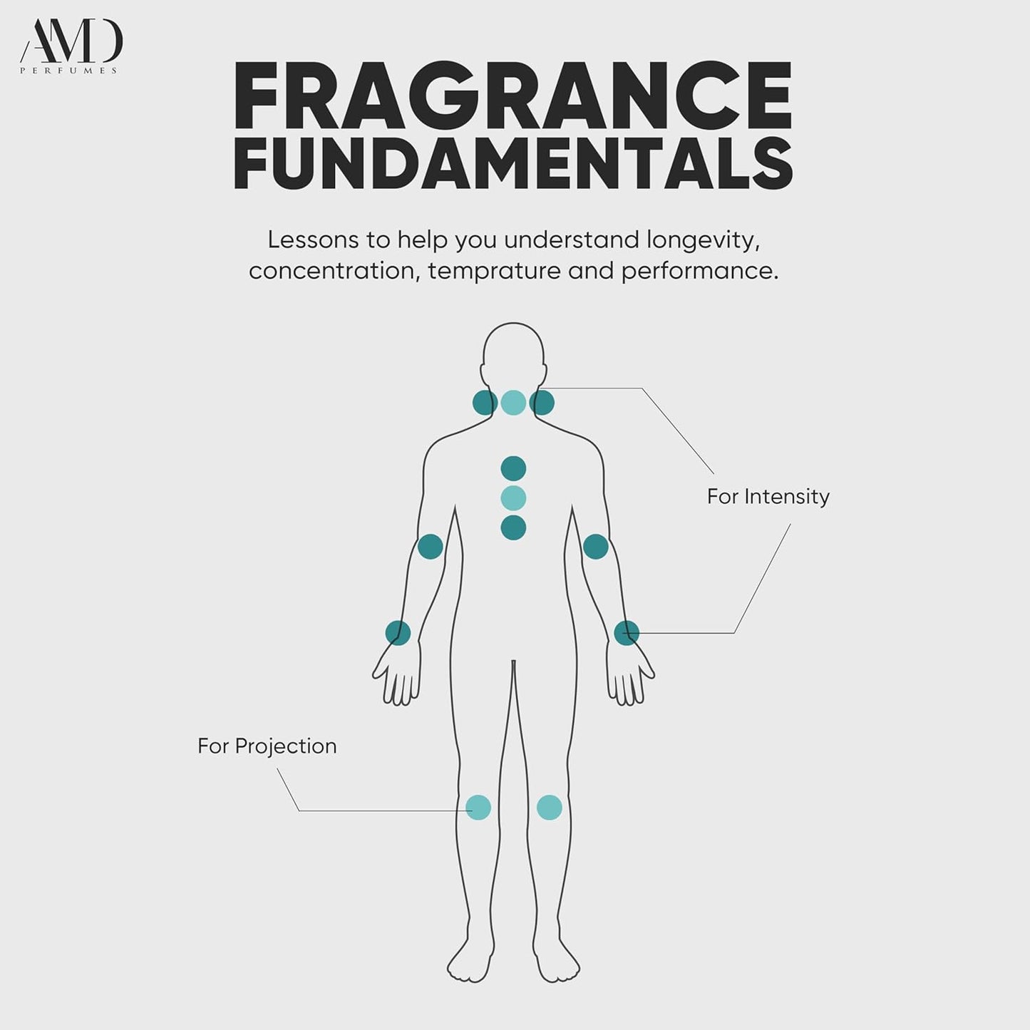 Aro-Fac Luxury Eau de Parfum 100ml – Long Lasting Signature Scent