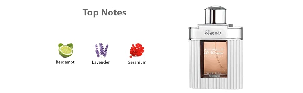 Perfume bottle with top notes labeled on a white background