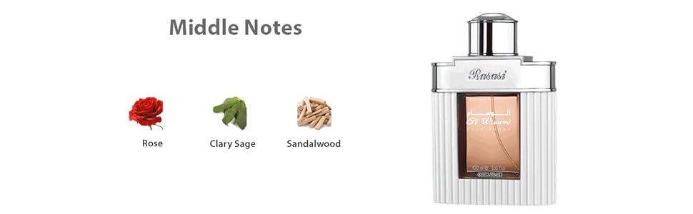 Perfume bottle with middle notes labeled on a white background